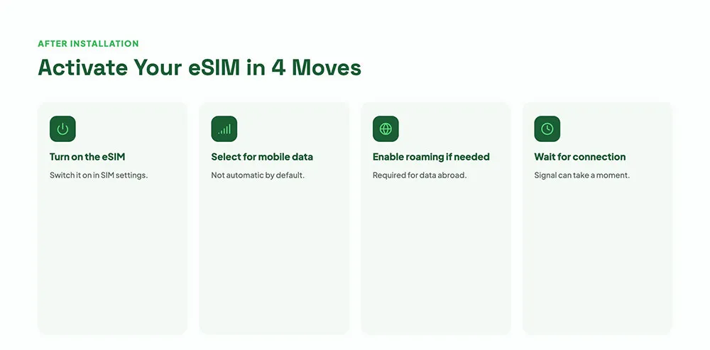 How to Activate Your eSIM on Iphone