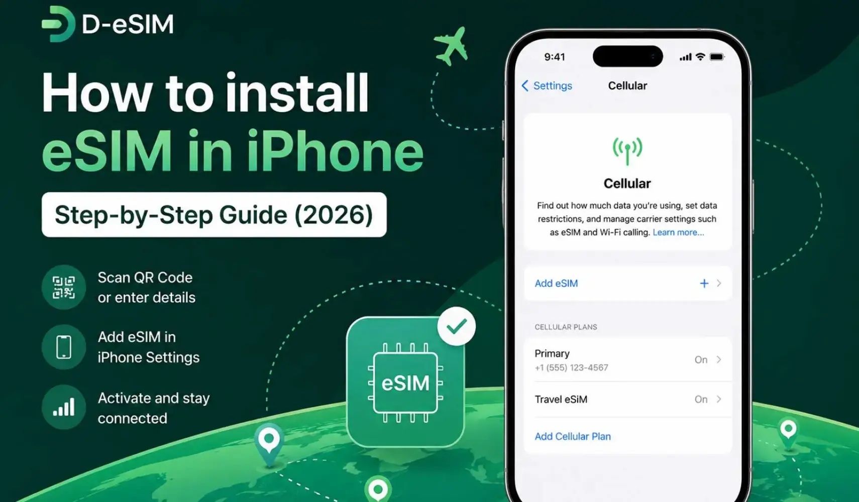 eSIM blog