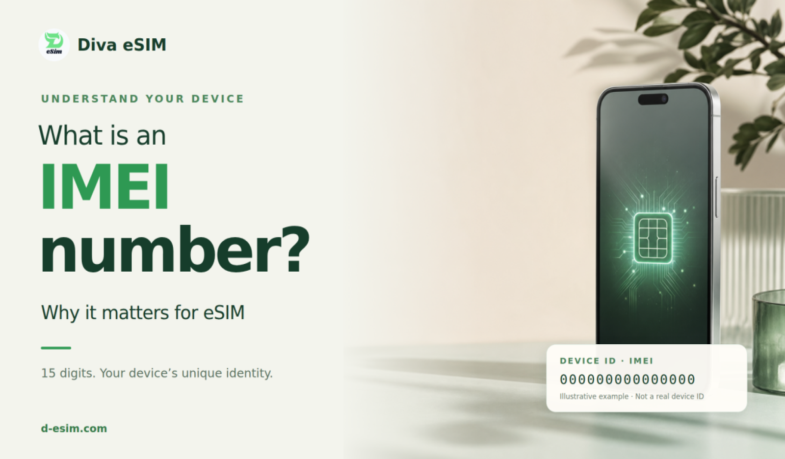 What Is an IMEI Number? Find It & Check eSIM Support