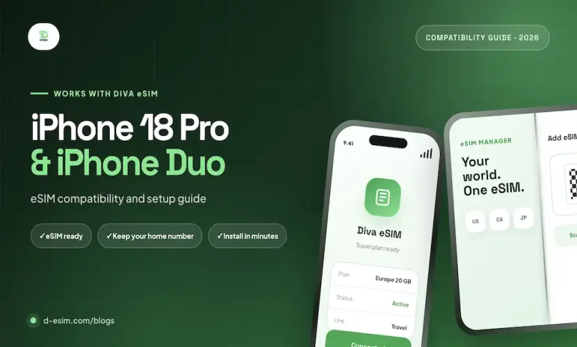 iPhone 18 Pro and iPhone Duo eSIM Compatibility